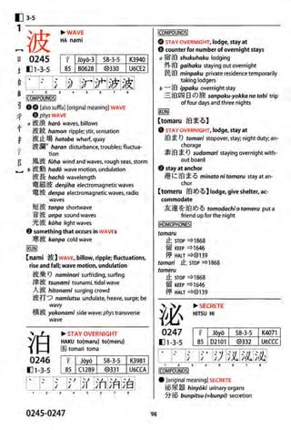 The kodansha kanji learners dictionary