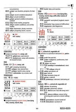 The kodansha kanji learners dictionary