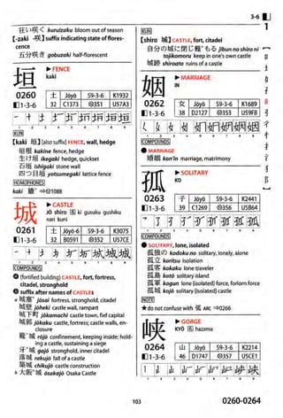 The kodansha kanji learners dictionary