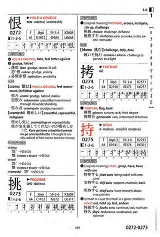 The kodansha kanji learners dictionary