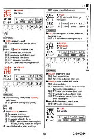 The kodansha kanji learners dictionary