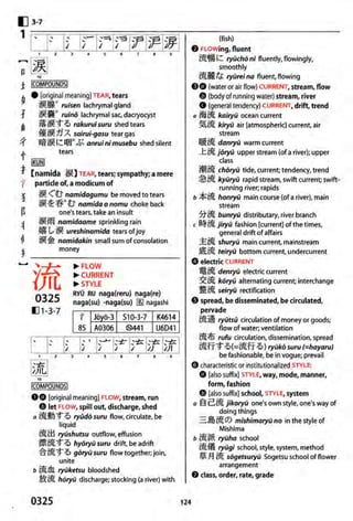 The kodansha kanji learners dictionary