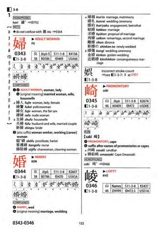 The kodansha kanji learners dictionary