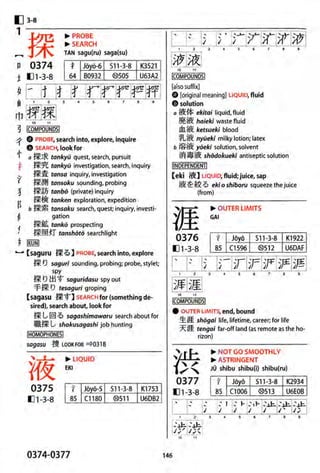 The kodansha kanji learners dictionary