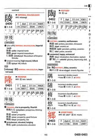 The kodansha kanji learners dictionary