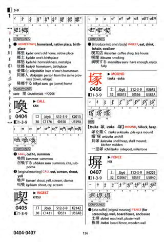 The kodansha kanji learners dictionary
