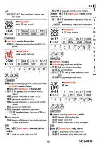 The kodansha kanji learners dictionary