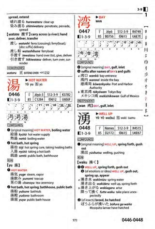 The kodansha kanji learners dictionary