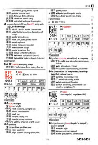 The kodansha kanji learners dictionary