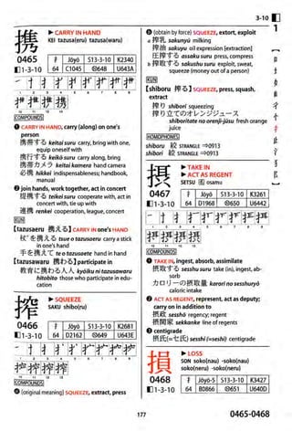 The kodansha kanji learners dictionary