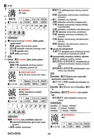 The kodansha kanji learners dictionary