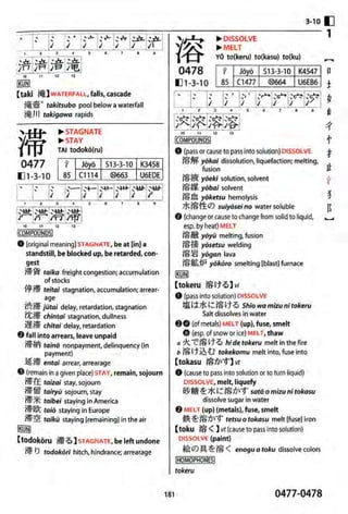The kodansha kanji learners dictionary