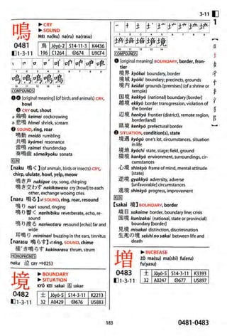 The kodansha kanji learners dictionary