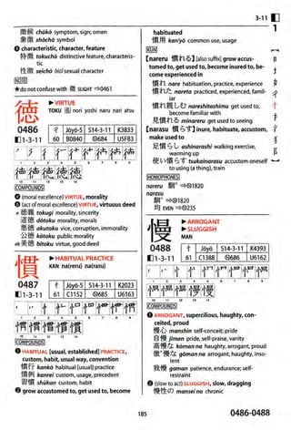 The kodansha kanji learners dictionary