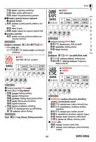 The kodansha kanji learners dictionary