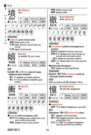 The kodansha kanji learners dictionary