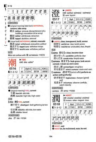 The kodansha kanji learners dictionary