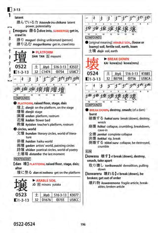 The kodansha kanji learners dictionary