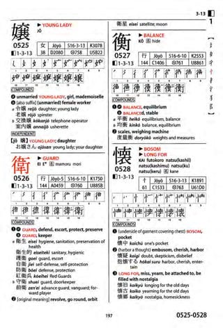 The kodansha kanji learners dictionary