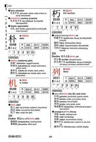 The kodansha kanji learners dictionary