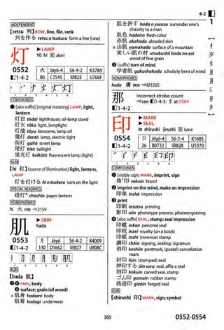 The kodansha kanji learners dictionary