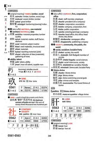 The kodansha kanji learners dictionary
