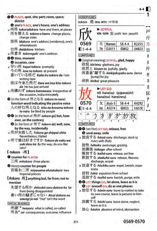 The kodansha kanji learners dictionary