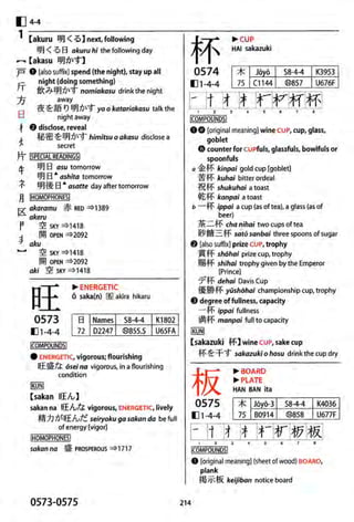 The kodansha kanji learners dictionary