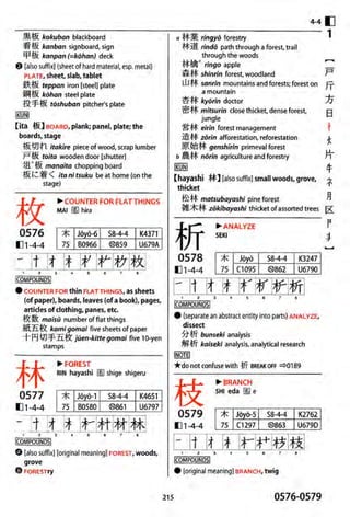 The kodansha kanji learners dictionary