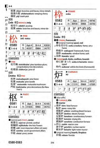 The kodansha kanji learners dictionary