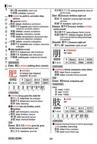 The kodansha kanji learners dictionary