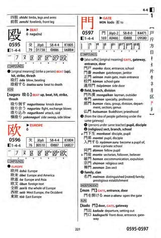 The kodansha kanji learners dictionary