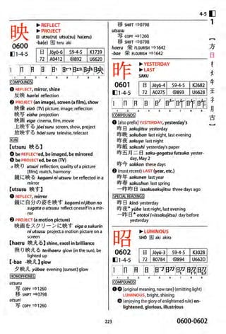 The kodansha kanji learners dictionary