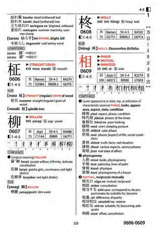 The kodansha kanji learners dictionary