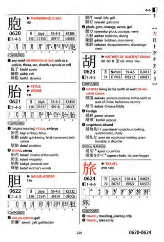 The kodansha kanji learners dictionary