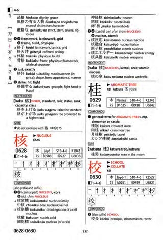 The kodansha kanji learners dictionary