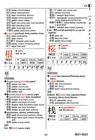 The kodansha kanji learners dictionary