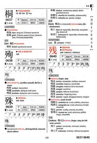 The kodansha kanji learners dictionary