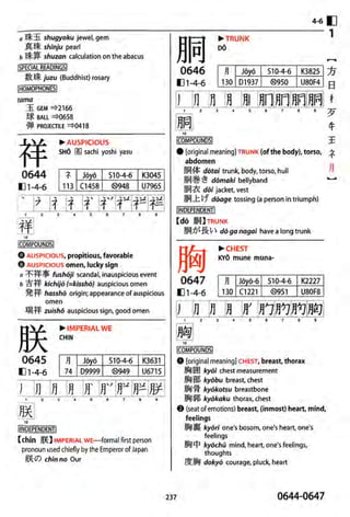The kodansha kanji learners dictionary