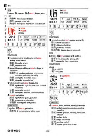The kodansha kanji learners dictionary