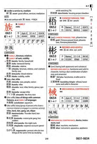 The kodansha kanji learners dictionary