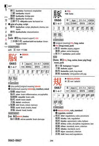 The kodansha kanji learners dictionary
