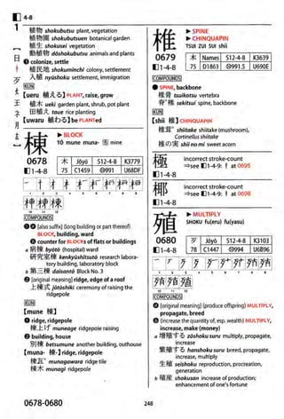The kodansha kanji learners dictionary