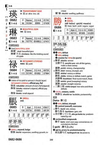 The kodansha kanji learners dictionary