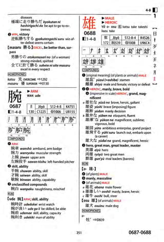 The kodansha kanji learners dictionary