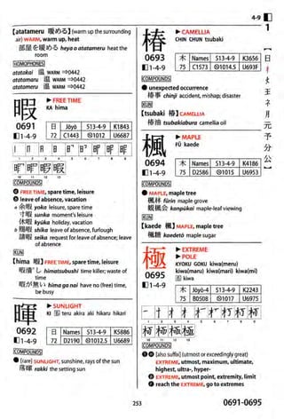 The kodansha kanji learners dictionary