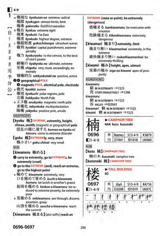 The kodansha kanji learners dictionary