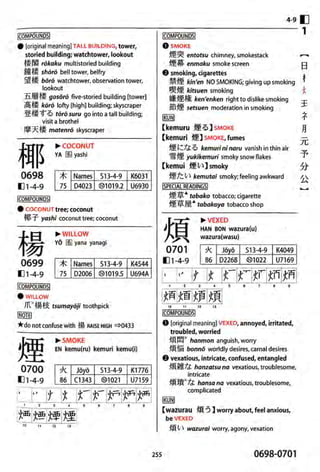 The kodansha kanji learners dictionary