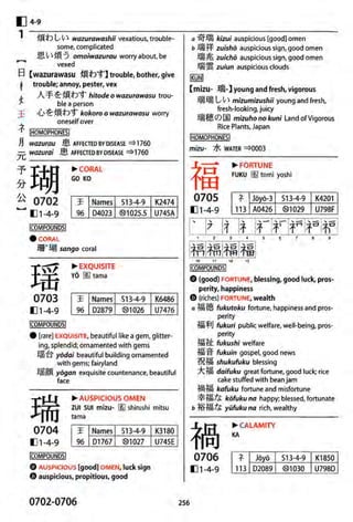 The kodansha kanji learners dictionary