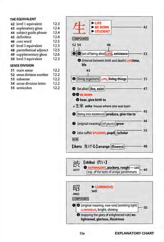 The kodansha kanji learners dictionary